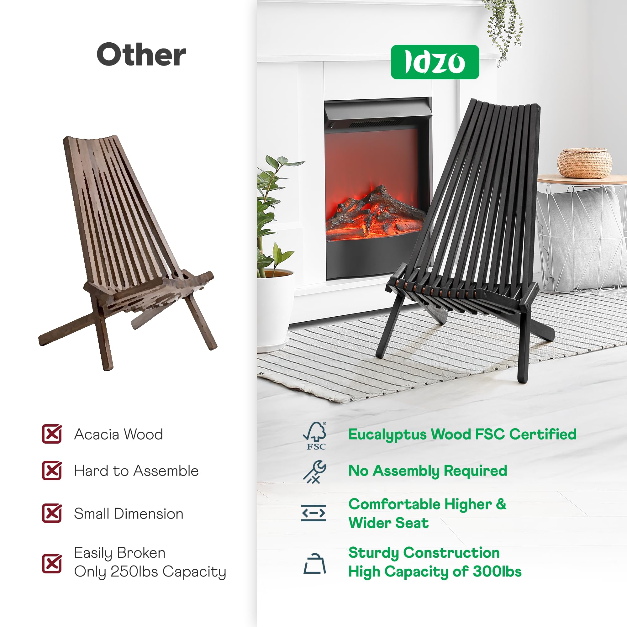 Amazon.com : IDZO Elina FSC Eucalyptus Tamarack Chairs, 300Lbs