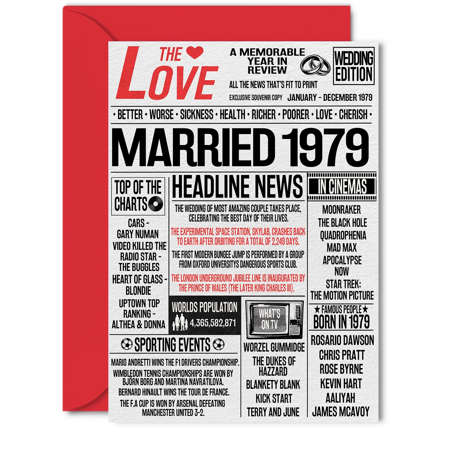 47th Anniversary Cards for Men Women - Married 1979 Newspaper - 47 Wedding Anniversary Card for Husband Wife Dad Mum Nan Grandad Vintage Retro 1979, 5x7 Inch Greeting Cards