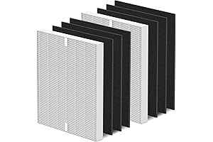 2-Pack Air Filter Replacement for Coway Airmega 1512HH