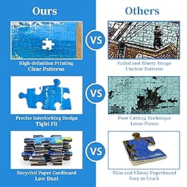 Coastal Corridor 1000 Piece Puzzle for Adults, Ocean Mountain View Puzzles for Adults 1000 Pieces, Jigsaw Puzzles 1000 Pieces Scenic Floral Corridor Puzzle for Adults Teens Seniors Challenging Game