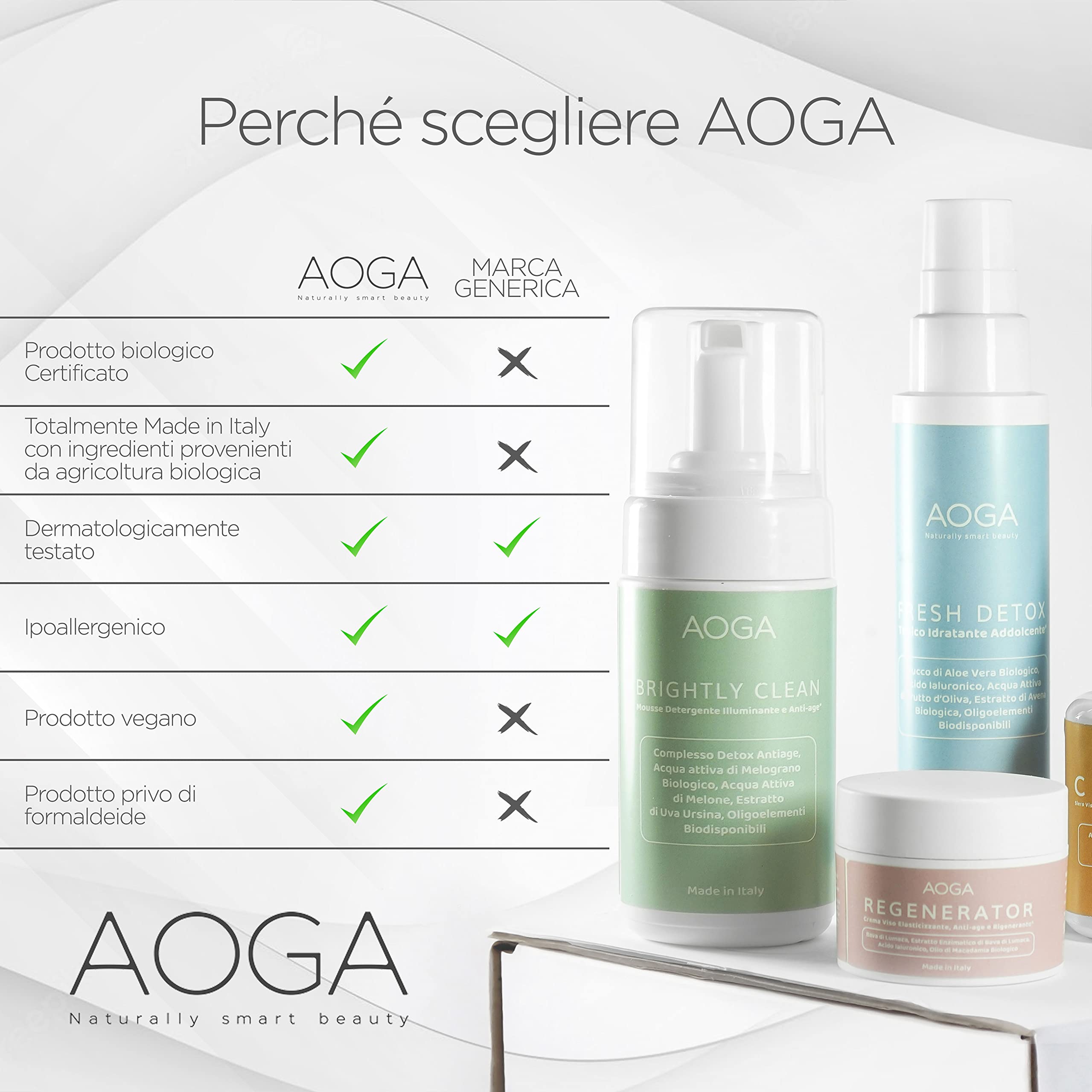 Skin Care Kit Viso BIO Antirughe & Antimacchie - Skincare Coreana [5 prodotti]: Mousse Detergente, Tonico Mist, Siero Acido Ialuronico, Siero Antimacchia Vitamina C, Crema Bava di Lumaca - Kit Regalo
