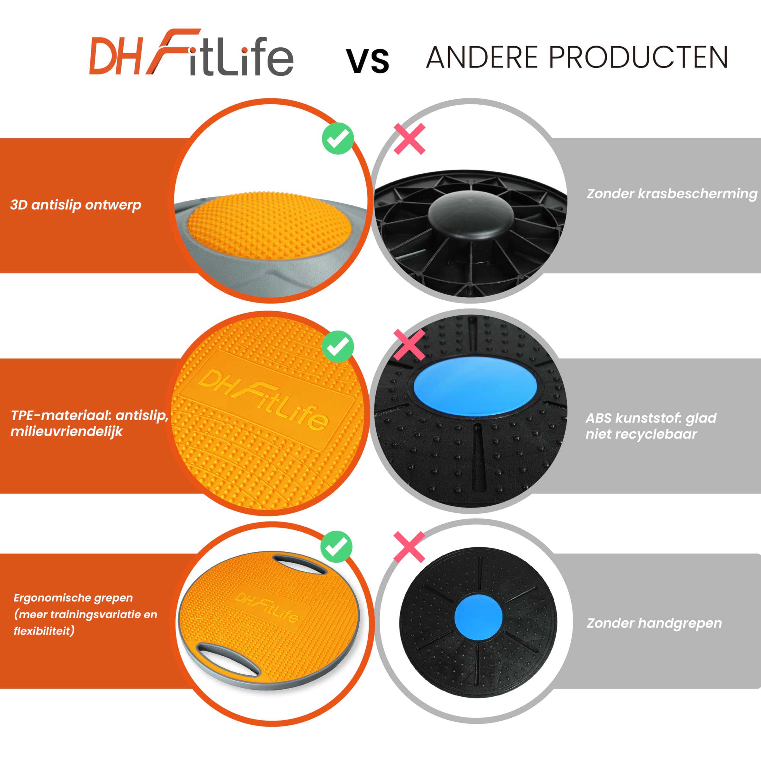 DH FtLfe Balance Pad Balancekssen deal für Glechgewcht