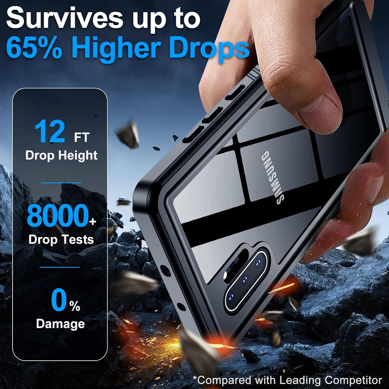 MOZOTER for Samsung Galaxy Note 10 Plus Case Waterproof,[IPX8 Underwater Case][Full Body Shockproof & Military Dropproof] Built-in Screen Protector for Samsung Note 10+ Plus 6.8 inch-Black - Image 4