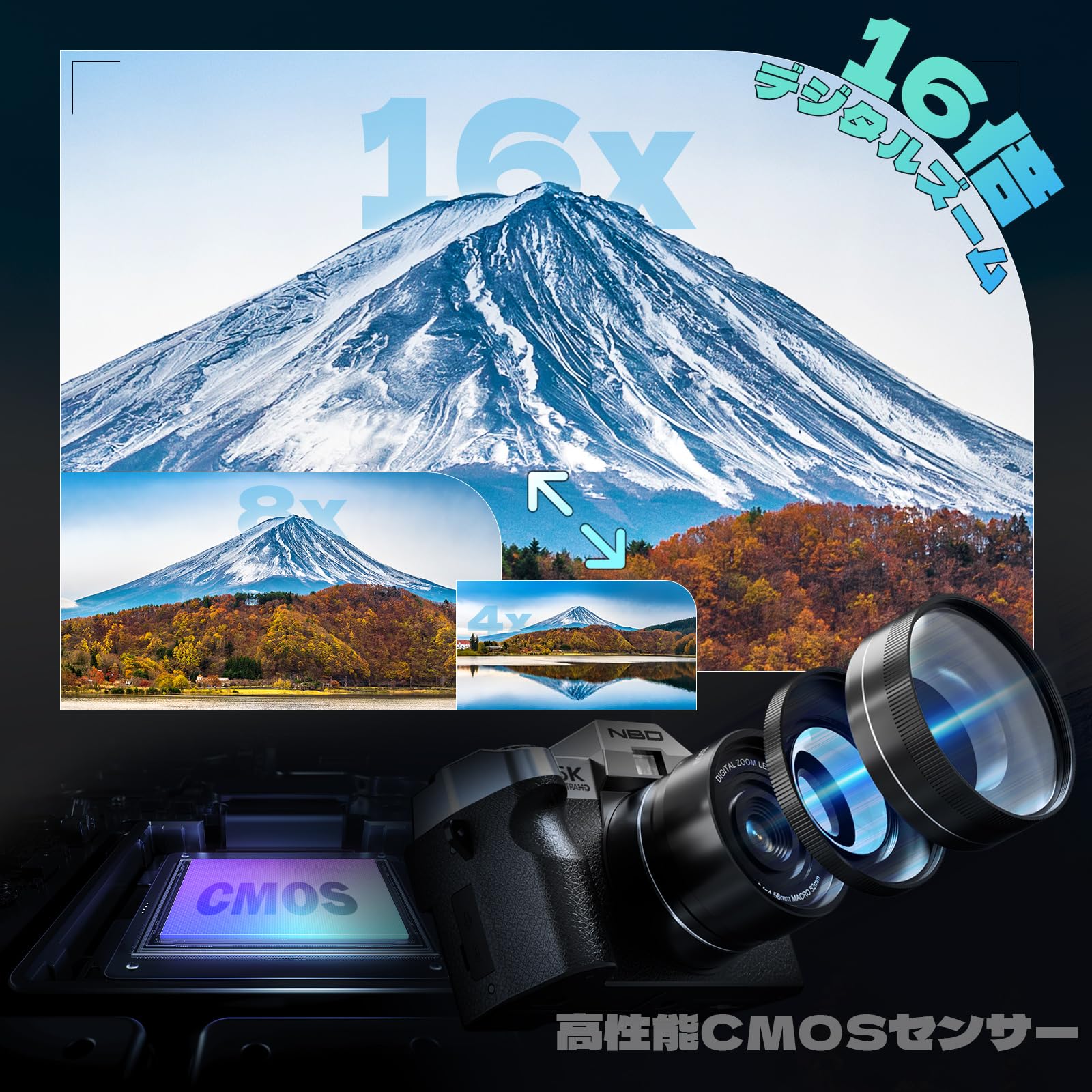 Amazon | NBD 5K 4800万画素 デジタルカメラ【2025年モデル 新色