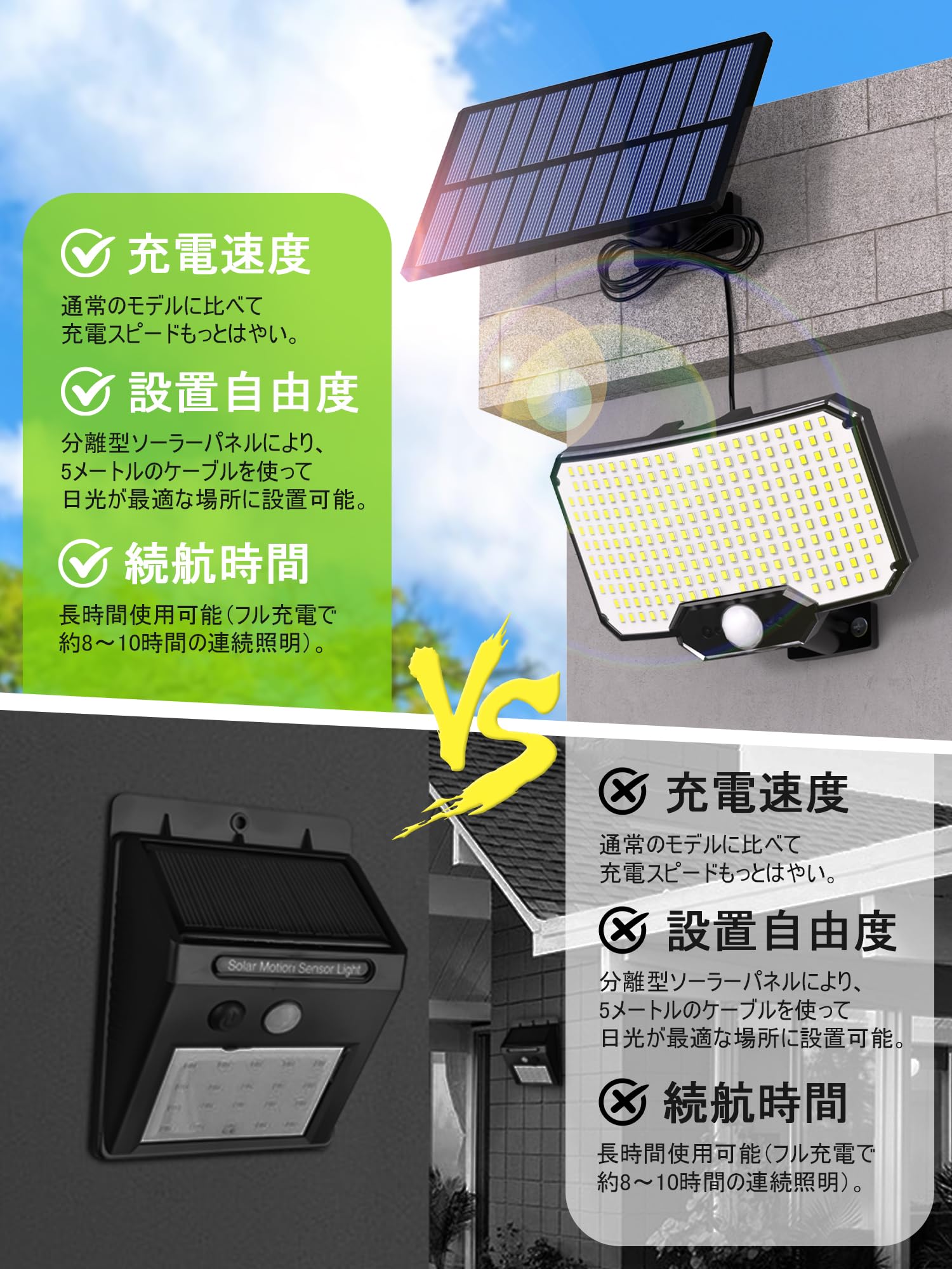 Amazon.co.jp : TommyBear センサーライト 屋外 ソーラー （234LED