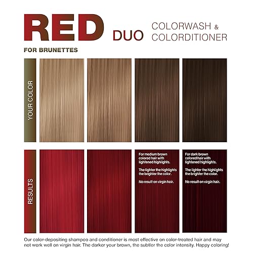 Miniatura 4 de Celeb Luxury Intense Color Depositing Colorwash Shampoo + BondFix Rebuilder, Vegan Hair Dye, Sustainably Sourced Plant Based, Semi Permanent Hair