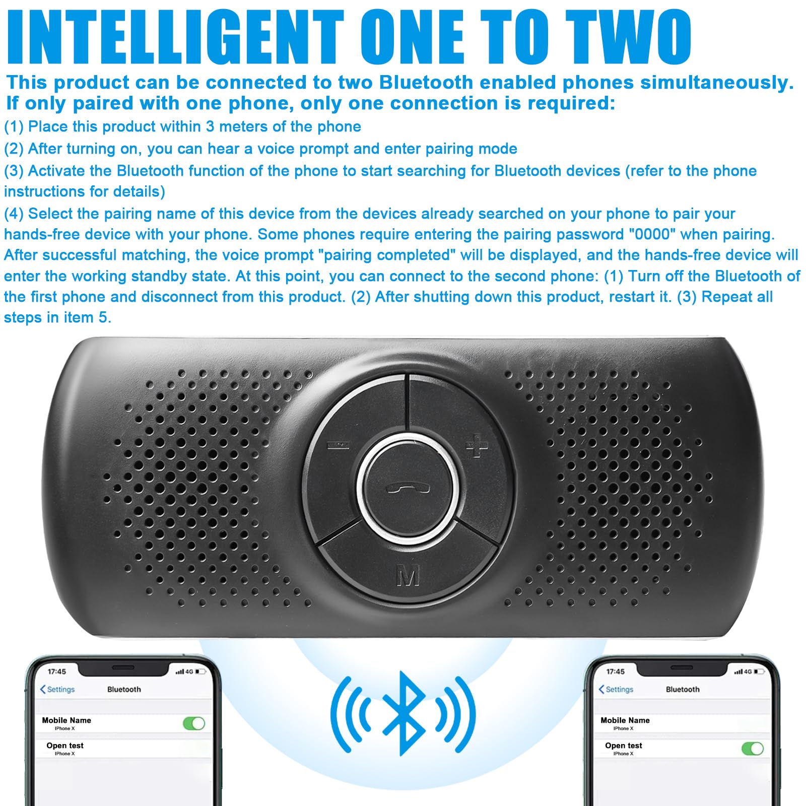 Adattatore audio wireless Bluetooth 4.2 vivavoce con clip, microfono integrato, slot per scheda TF, riconnessione automatica per GPS, musica, chiamate, controllo del volume