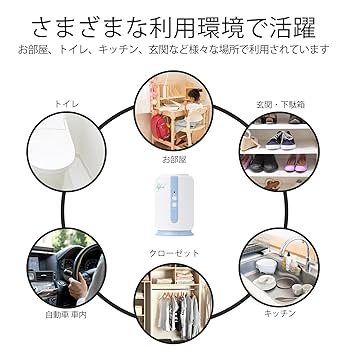 Amazon | オゾン発生器 オゾンリフレッシュ 家庭用 オゾン発生量