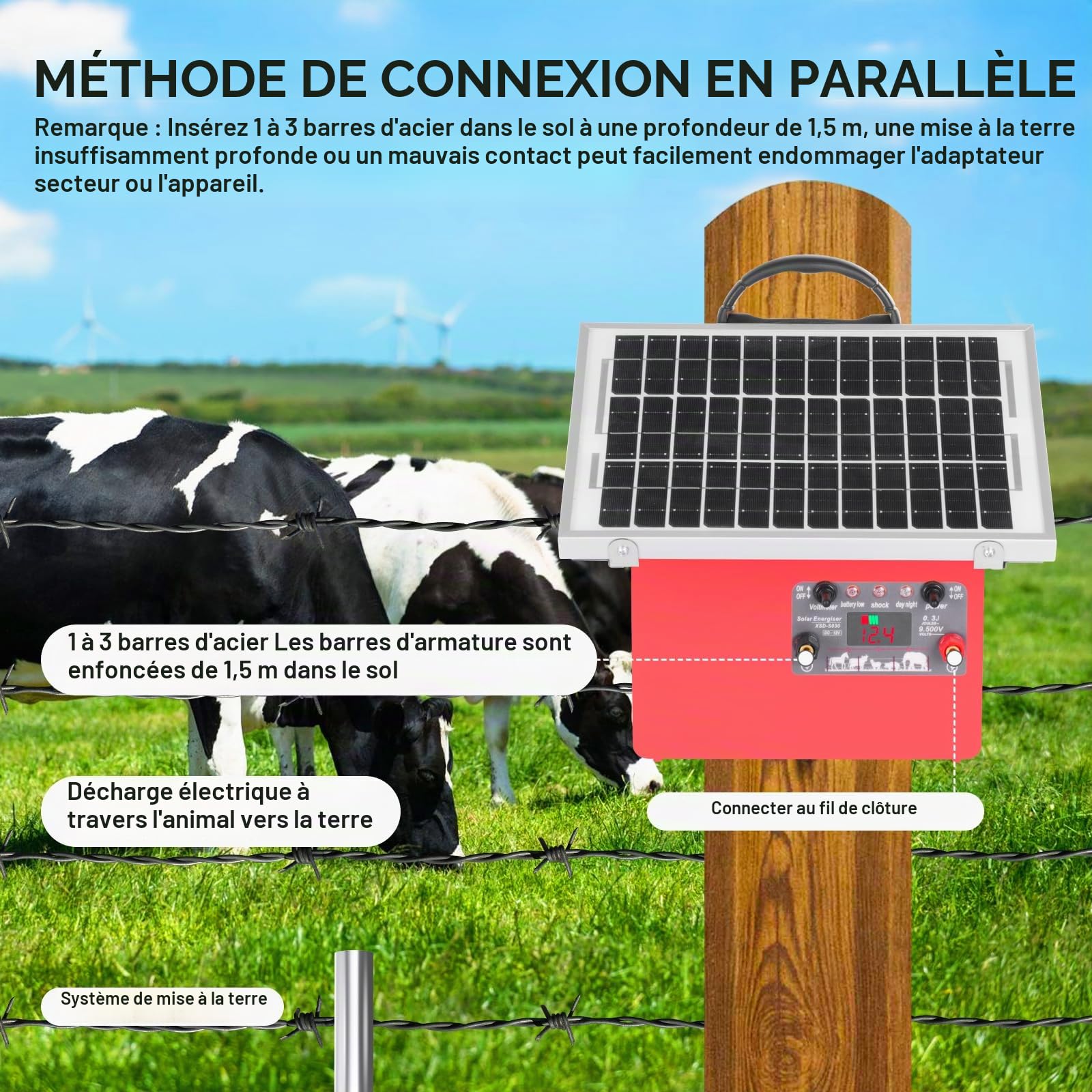 32KM cloture electrique solaire cloture electrique, 9,5 kV berger électrique Contrôleur pour chevaux, clôture électrique 0,5 J pour élevage d'animaux de berger, pour ferme, pâturage, jardin (Red)