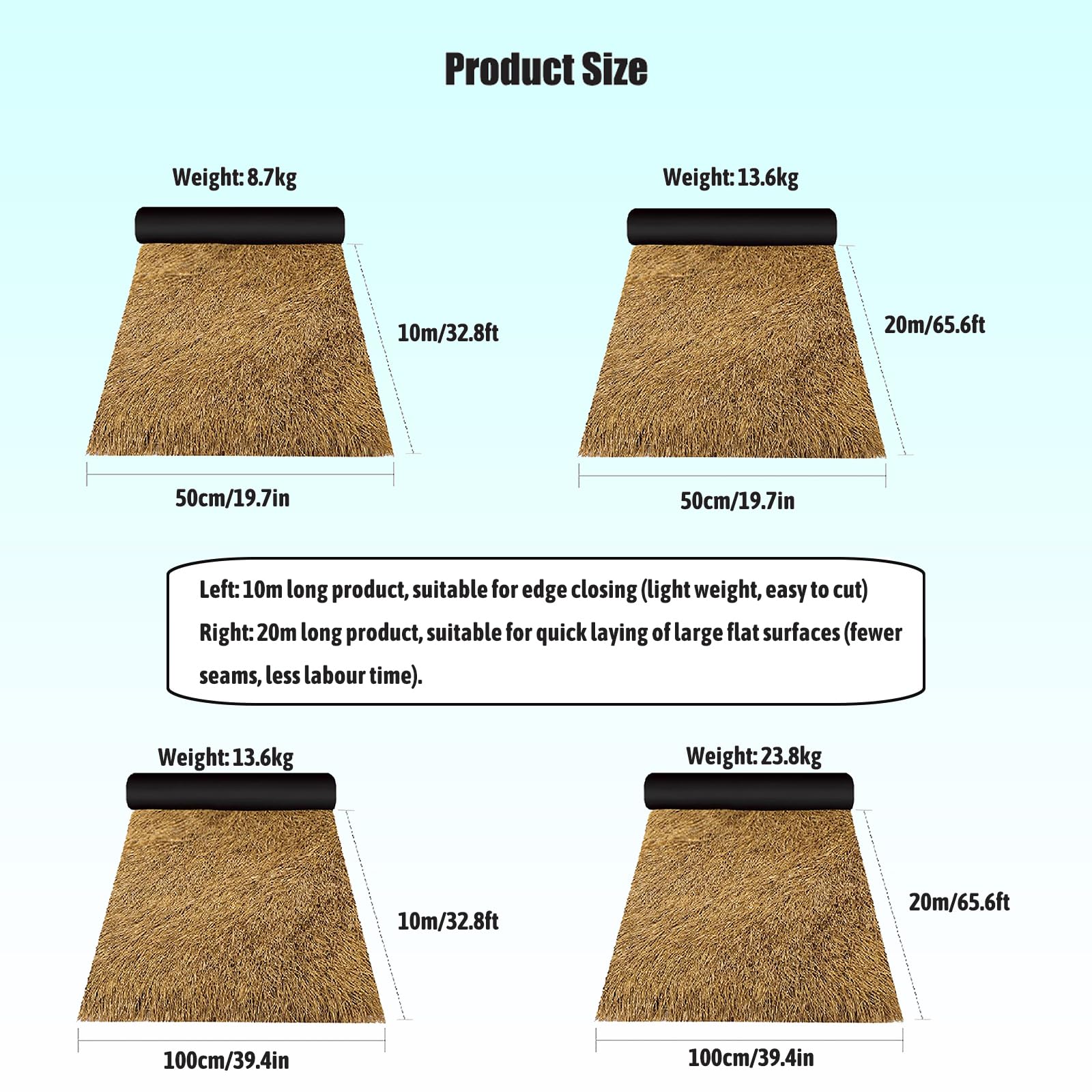 Paneles de Paja Sintética – Techo Artificial de Paja para una Villa Bali Impresionante – Cubierta de Patio Impermeable & Fácil de Instalar con Estilo Tropical(Size:1m*20m(3.28 * 65.6ft))