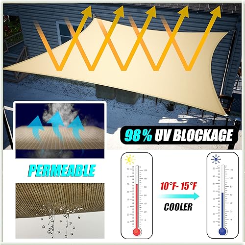 Miniatura 5 de Amgo Toldo cuadrado gris de 10 x 10 pies, UPF50+ AGTAPS10, 95% de bloqueo UV, permeable al agua y al aire, comercial y residencial, 3 años de