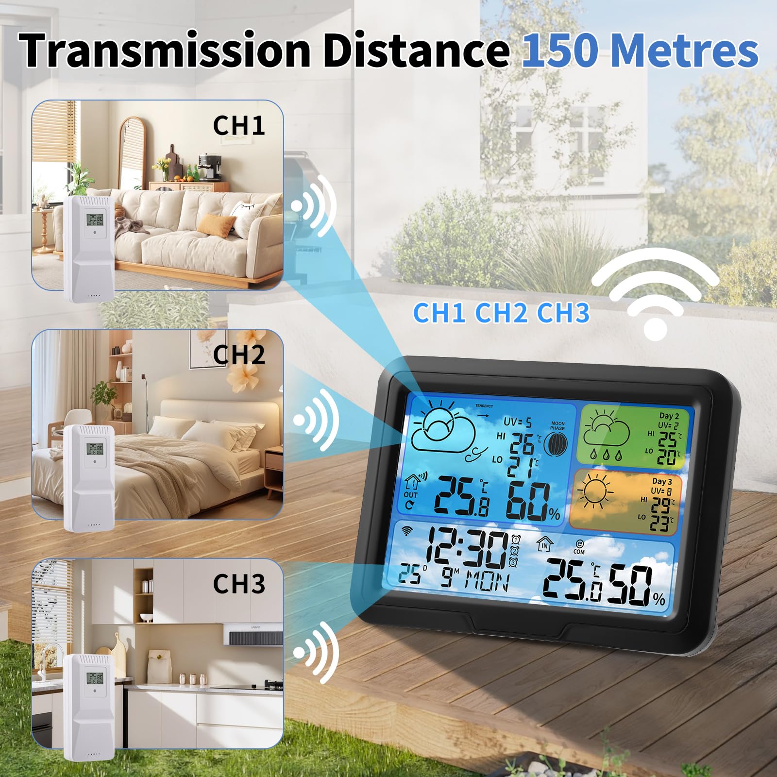 Stazione Meteo Wi-Fi con Sensore Esterno Tuya Smartlife Allarme Sveglia Schermo LCD Colorato Previsioni Meteorologiche Wireless Bianco