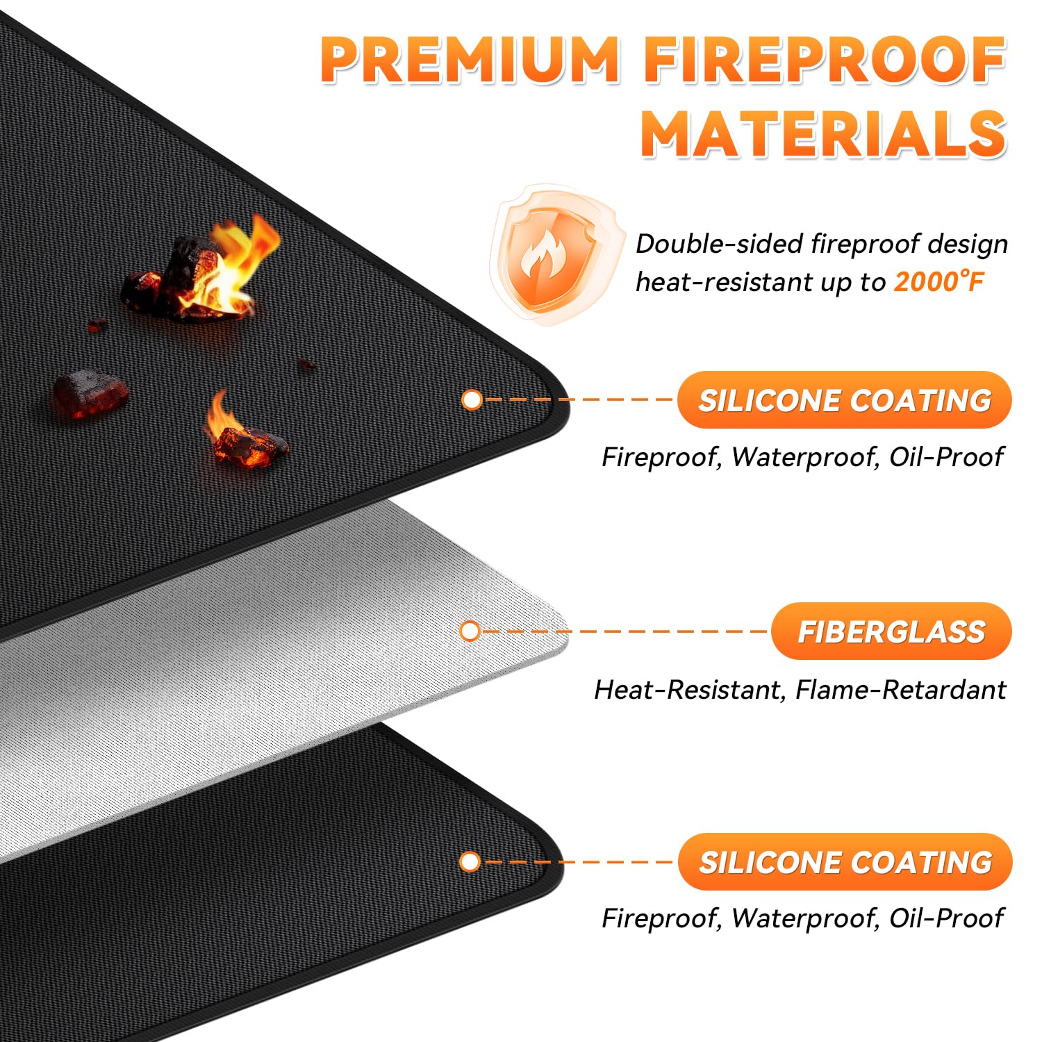 Untergrillmatten für Outdoor-Grill - 65 x 39 Zoll Grillmatten für Outdoor-Grilldeckschutz, doppelseitig, feuerfest, öldicht, wasserdicht, leicht zu reinigen, perfekt für Outdoor-Grillen