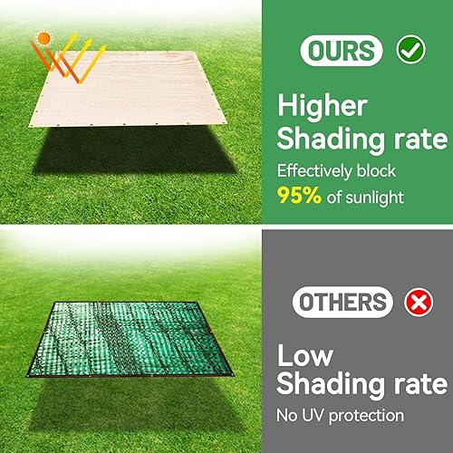 Miniatura 3 de Toldo para pérgola mejorada, 95 % paño para sombra solar con ojales para pérgola porche, toldo de repuesto duradero anti-UV pérgola, lona de malla