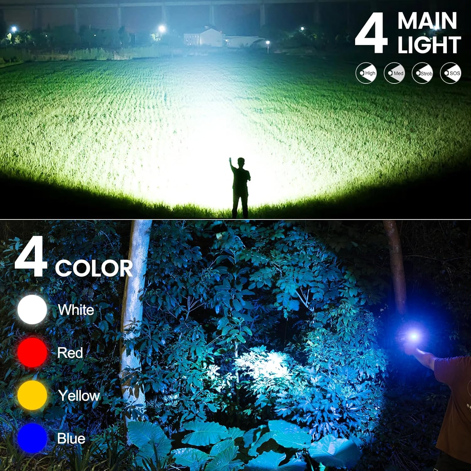 BEFAMALI W5225 spotlight with red, blue, and yellow colored lenses