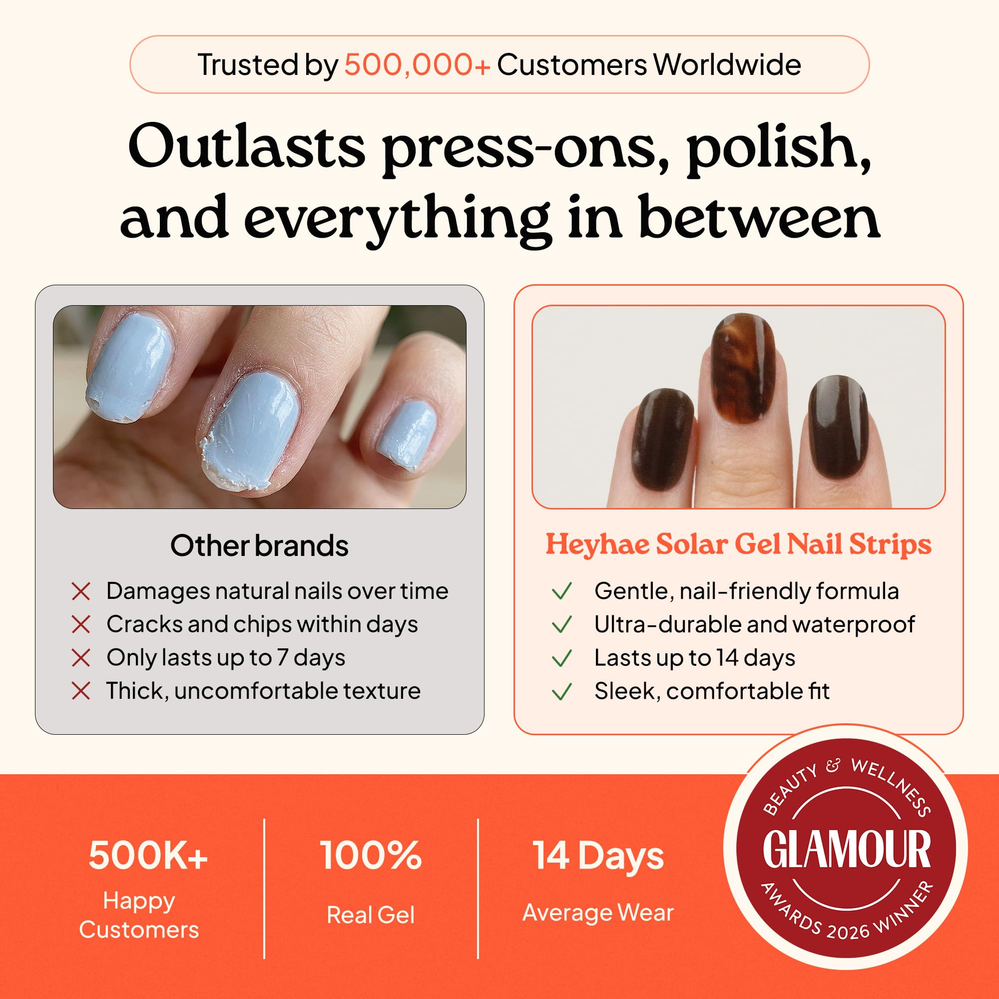 Heyhae Gel Nail Strips - Dark Chocolate Nails -6 Heyhae Gel Nail Strips - Dark Chocolate Nails -6