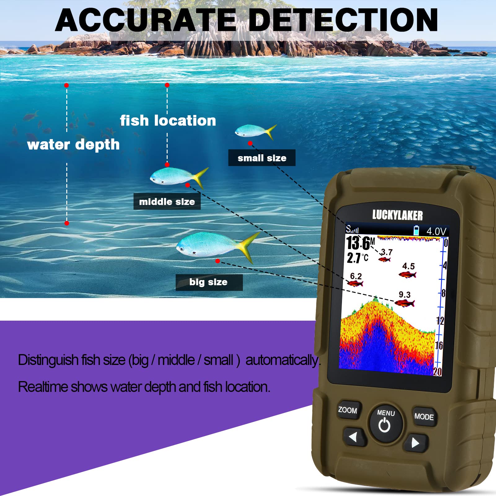 fish finders for bank fishing HawkEye FP5X FishPod 5X Bluetooth Fishfinder thanks to its higher scanning frequency and resolution Basics on Using the Deeper