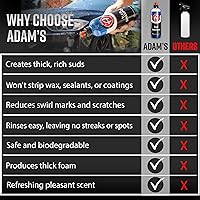 Vista 9 de Adam's nuevo champú para autos, 16 onzas