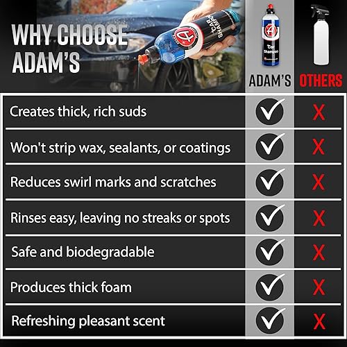 Miniatura 9 de Adam's nuevo champú para autos, 16 onzas