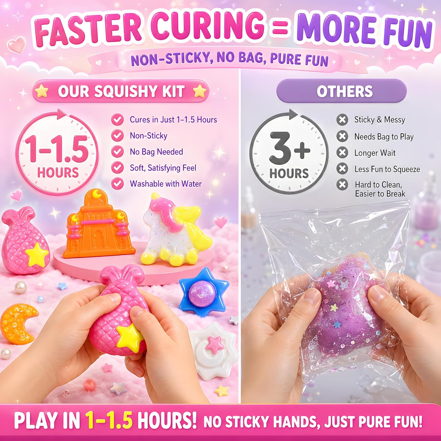 Unicorn Squishy Making Kit DIY Squishy Toys Craft Kit for Kids Ages 6-12 image 3