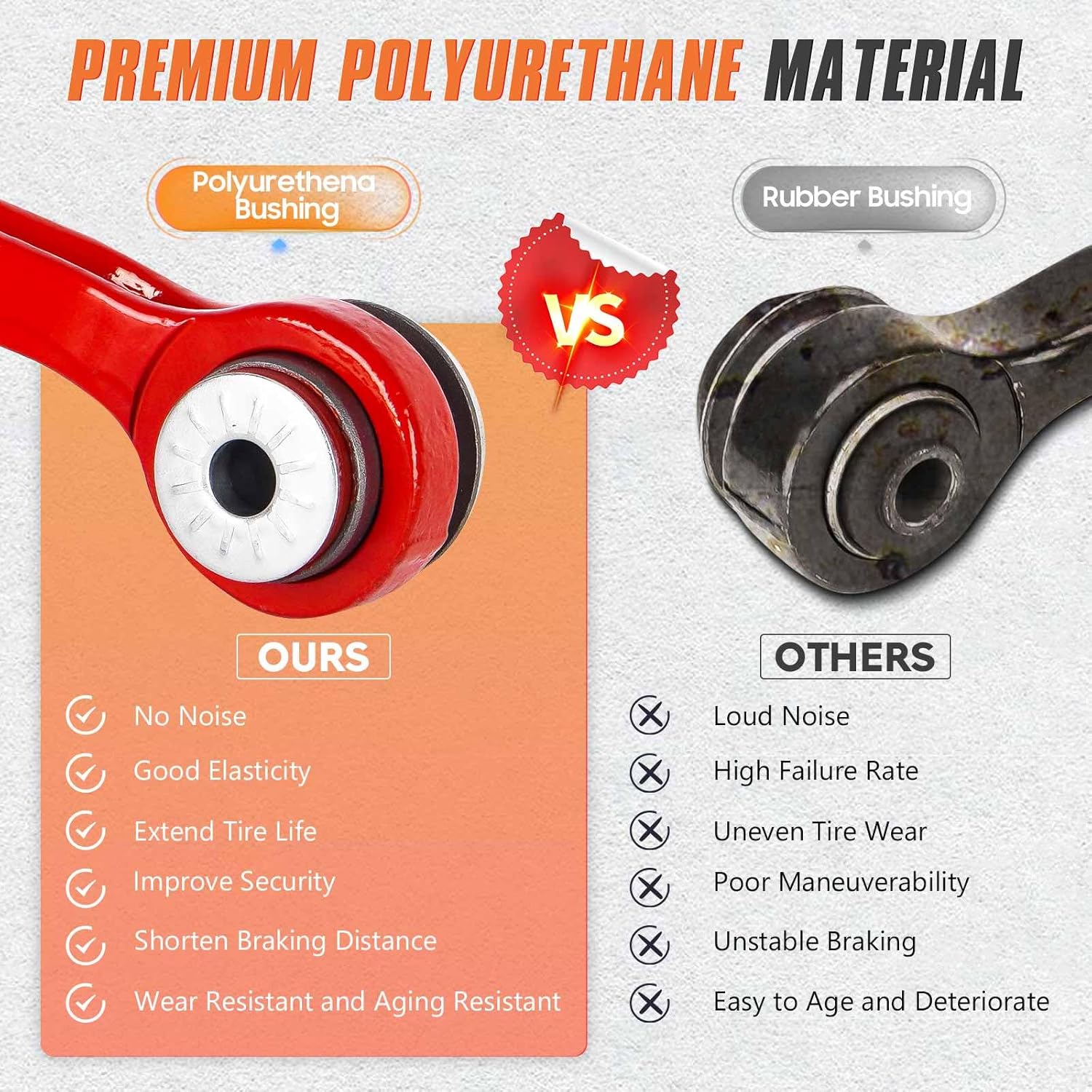 13PCS Front Upper Control Arms w/Polyurethane Bushing Suspension Kit Fit for Silverado 1500 1999-2006 4WD/AWD, Suburban 1500/Avalanche 1500 2000-2006, Sierra 1500 1999-2006, Escalade 2002-2006