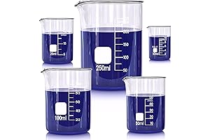 Dr. Beaker's Borosilicate Glass Beaker Set