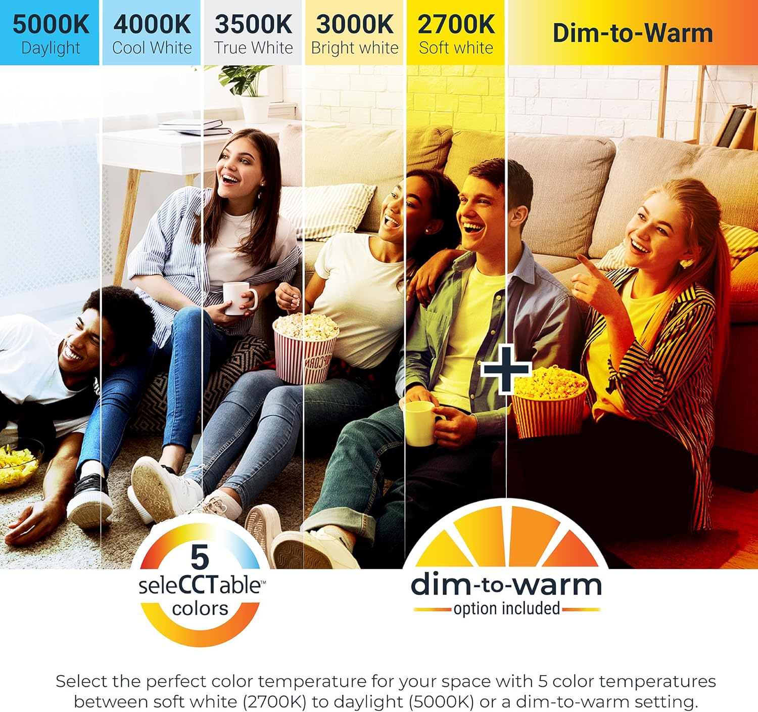 HALO SMX 14-Inch Edgeless Surface Mount LED Downlight w/Selectable Lumens, Color Temperatures, Dimming - Round - SMX14RLSFSD2W