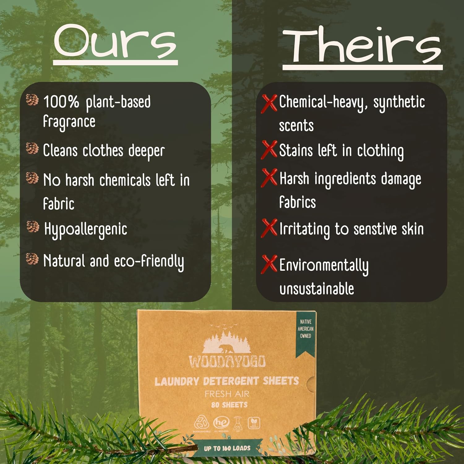 Laundry Deternt Sheets – Eco-Friendly, Hypoallernic, Plant-Based