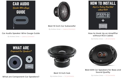 SoundRating