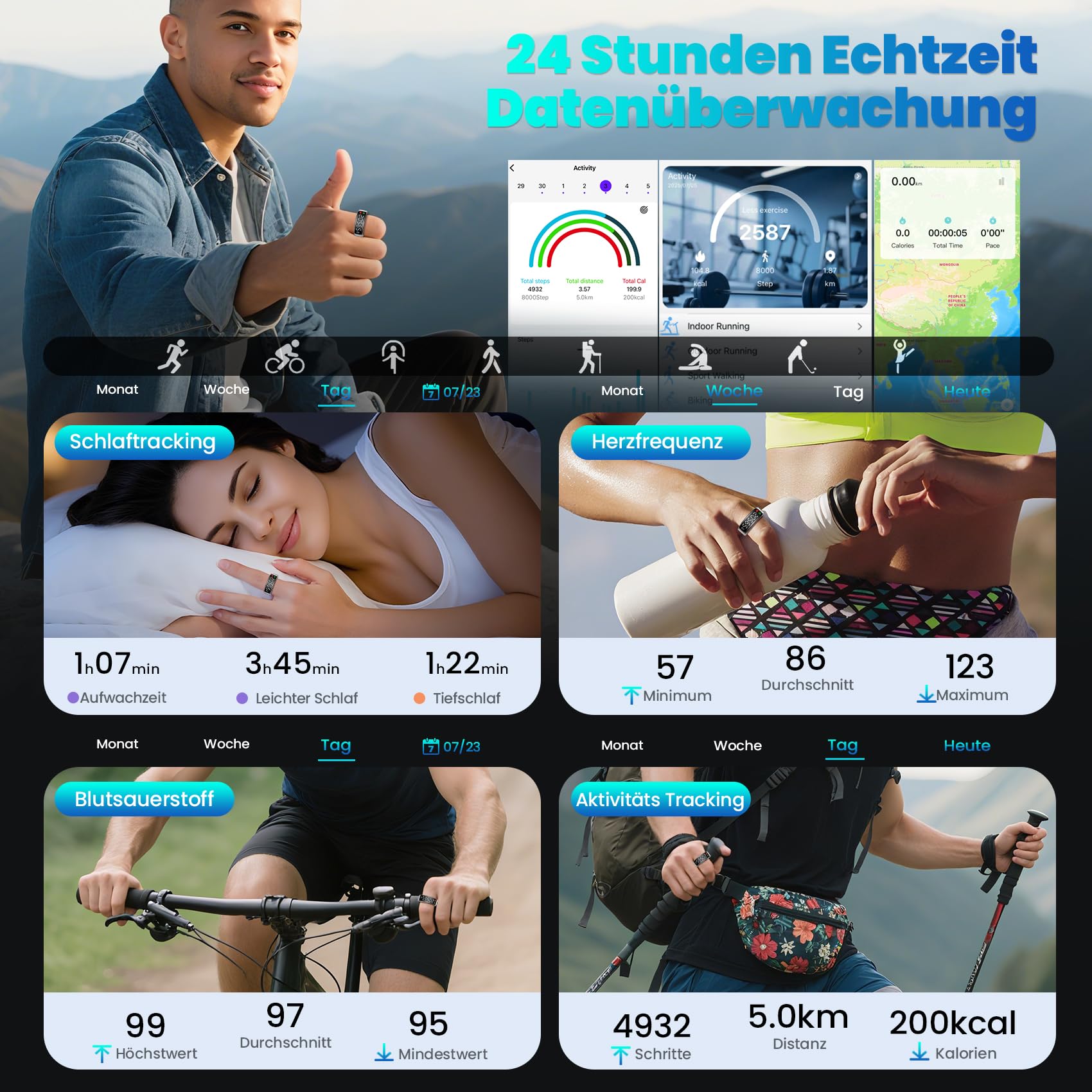 Smart Ring für Damen Herren, Smartringe mit LED Anzeige, Fitness Tracking Ring IP68, Schlaf Health Ring, Gesundheitsring mit Android/iOS,Schrittzähler/Herzfrequenz/SpO2/Aktivitätstracker (Schwarz, 8)