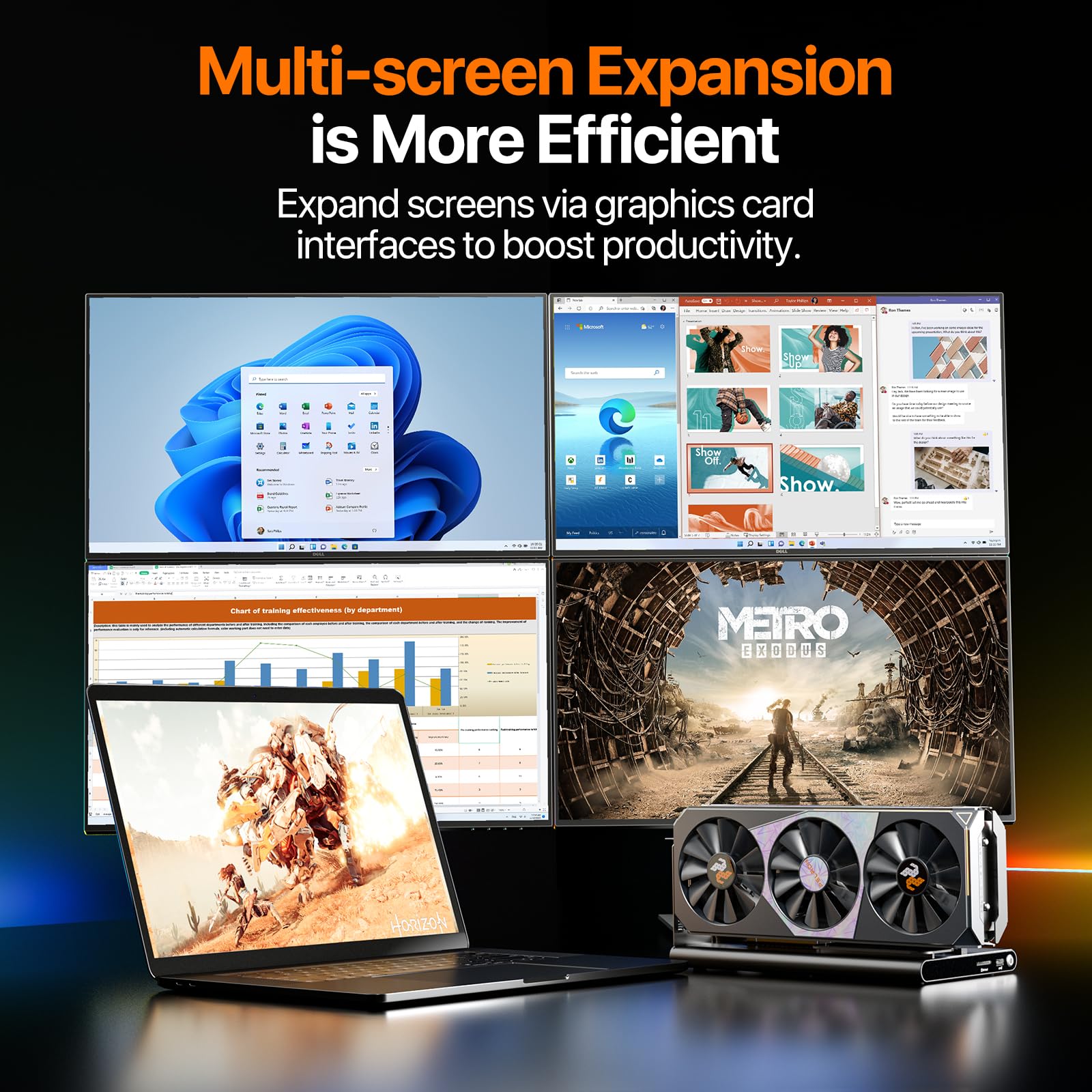 PELADN Station d'accueil externe GPU S-3, prend en charge les alimentations standard ATX, interface USB 4 Station d'accueil graphique