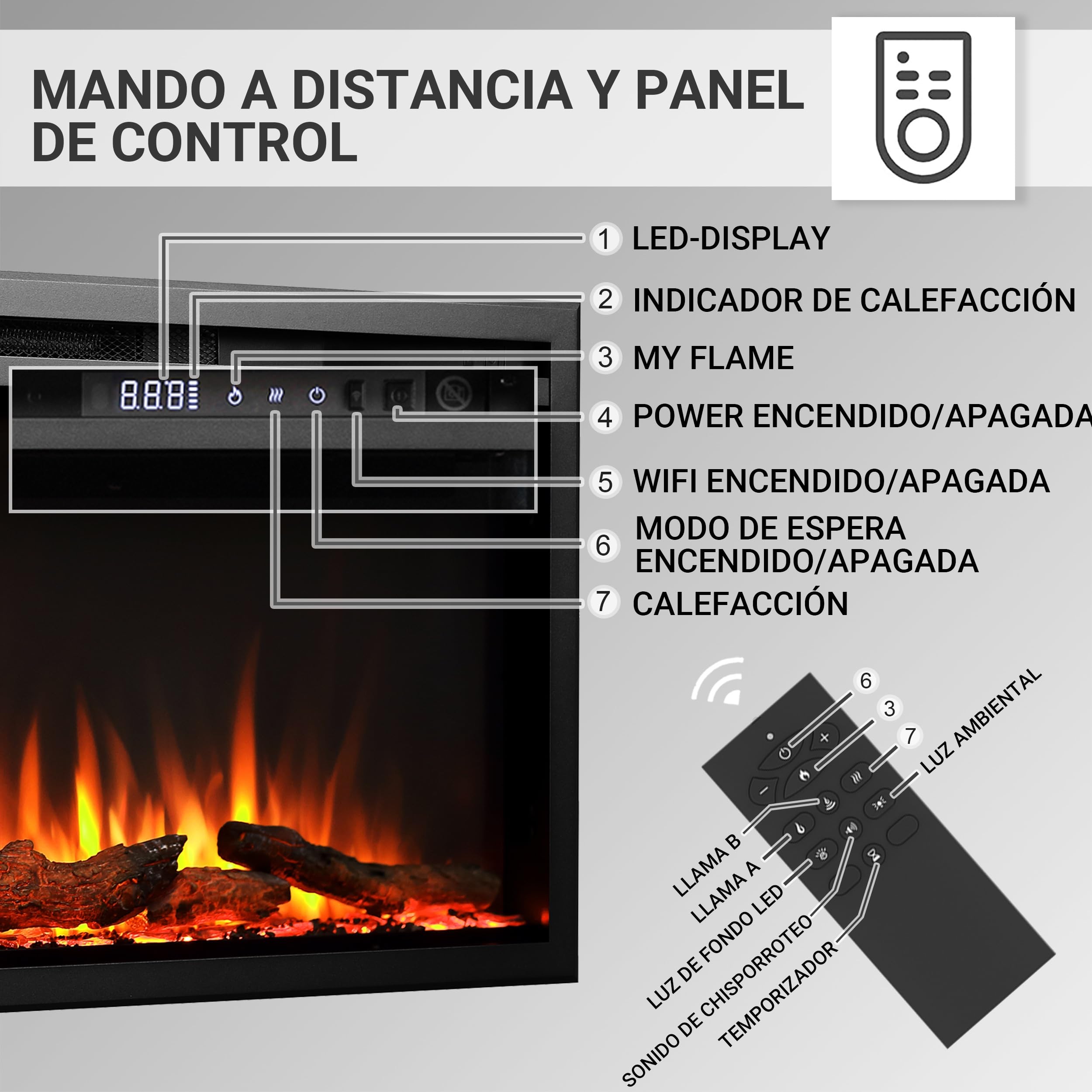 BALDERIA Atalanta 60 - Chimenea electrica empotrable Inteligente con WiFi App