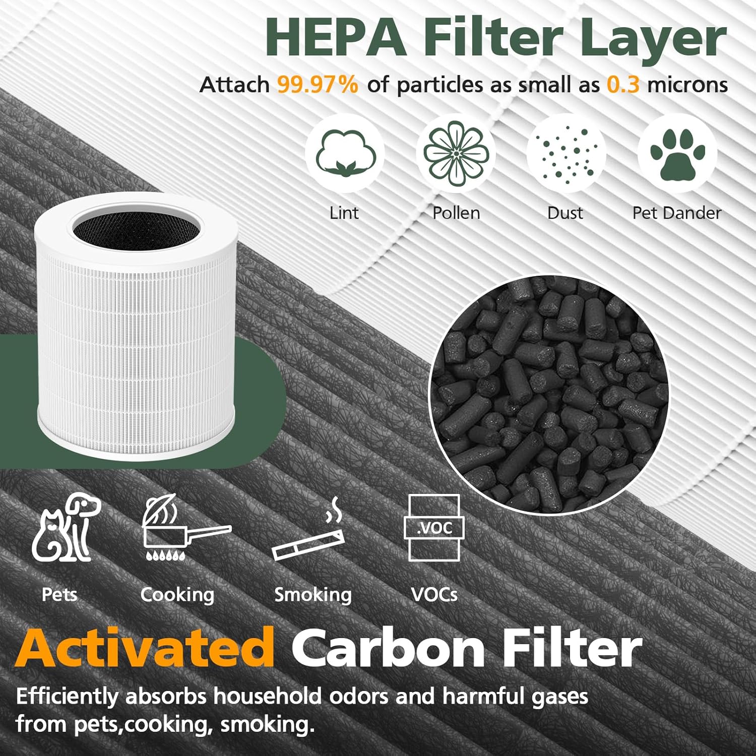 A2002 Replacement Filter Compatible with A2002 Air Purifie-r, 3-In-1 Efficient Filtration Activated Carbon Filter, Compared to Part #AF-2002, 2 Pack - Image 4