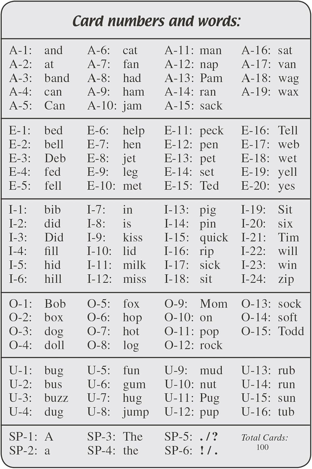 One-Vowel Word Cards - Abeka 4 to 5 Year Old Kindergarten Phonics Reading Program Teaching Aid Flash Cards