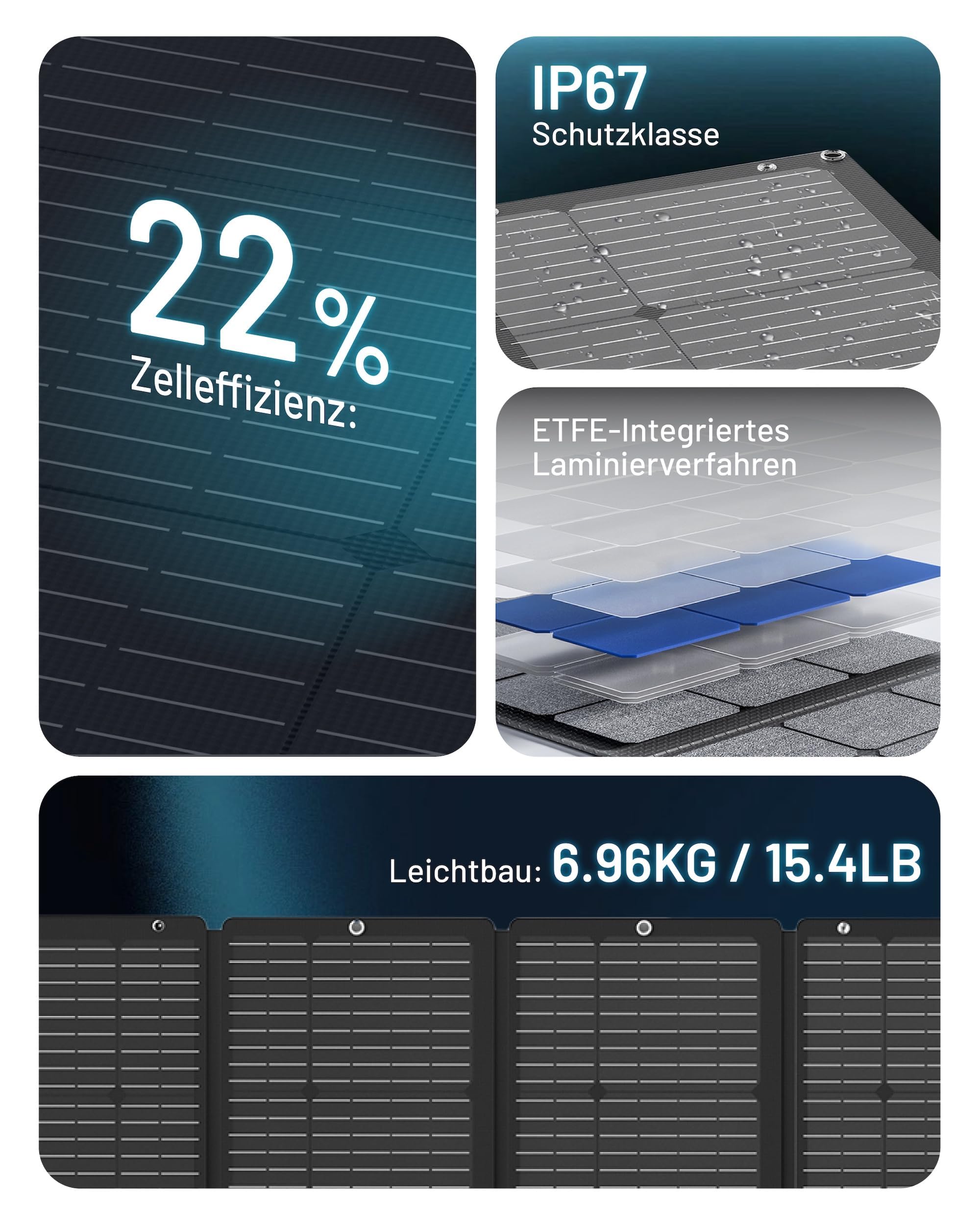Litheli 200W Tragbare Solarmodule, Solarbatterie-Ladegerät mit verstellbarem Ständer, wasserdichtes IP65 faltbares Solarmodul-Kit für Wohnmobil, Wohnwagen, Zuhause