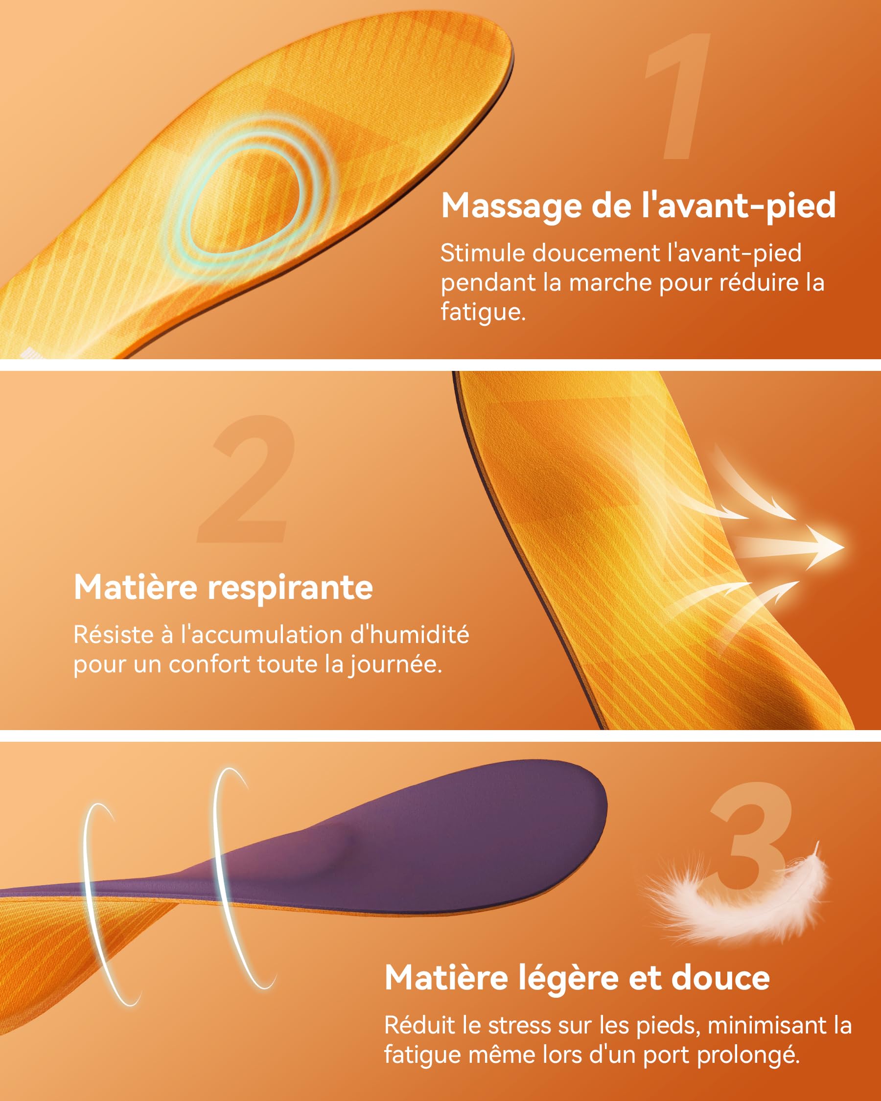 DynWalker Semelles Orthopédiques avec Support Voûte Plantaire - pour Fasciite Plantaire, Pieds Plats, Douleurs au Talon - Amortissantes & Stabilisantes pour Course, Travail, Quotidien (H&F) S