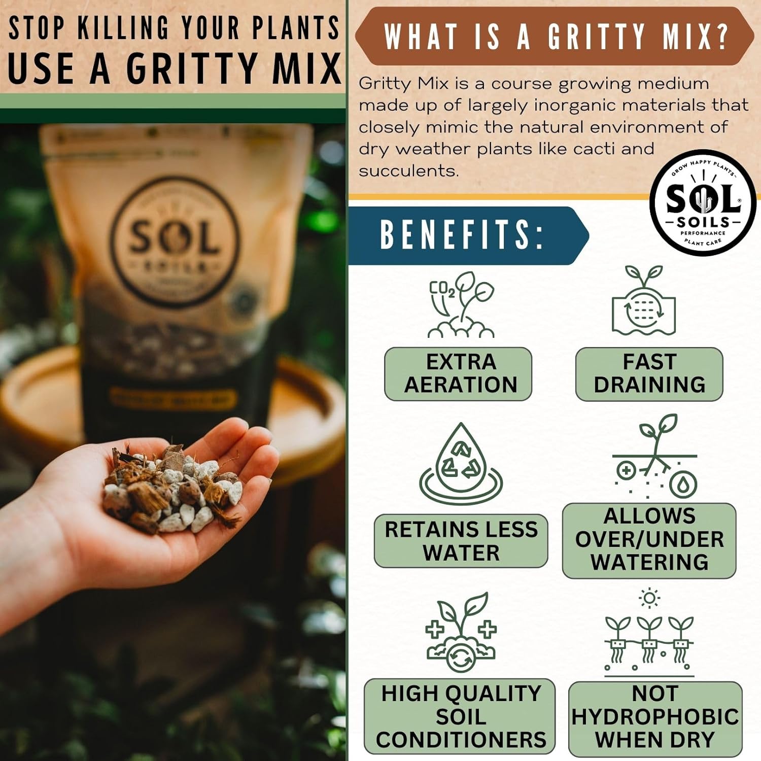 Sol Soils Succulent Gritty Mix - Fast Draining, Peat Moss Free, Perlite - 2 Quarts - Coconut Husk, Pumice