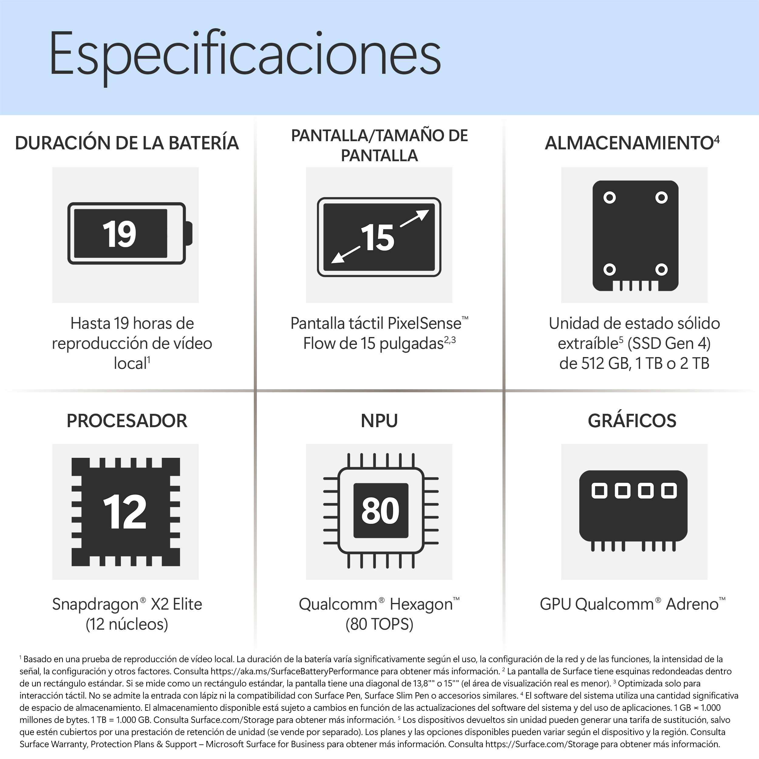 Microsoft Surface Laptop | 15" LCD | Snapdragon X2 Elite (12 Core) | 16GB de RAM | SSD 512GB | Negro | Windows 11 Home | Último Modelo (8ª edición)