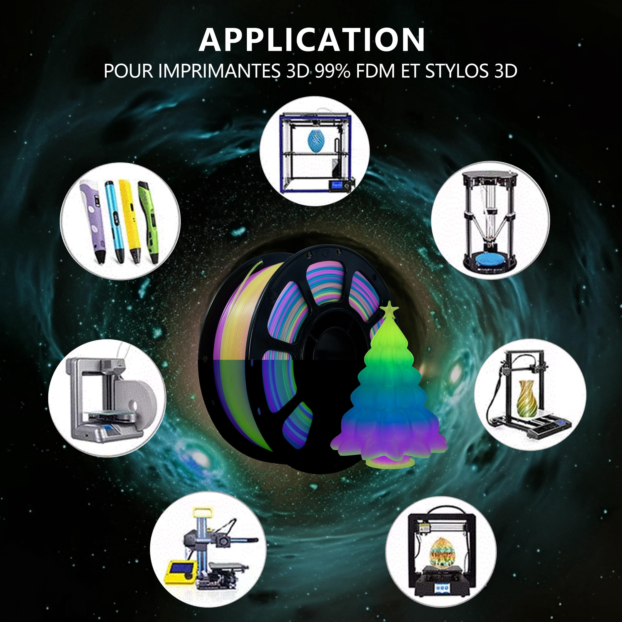 iBOSS Filament PLA+, 1,75 mm, filament do drukarki 3D 3D w kolorze tęczy, 1 kg (2,2 funta), filament do druku 3D PLA+, zmieniający kolor, olśniewająca tęcza