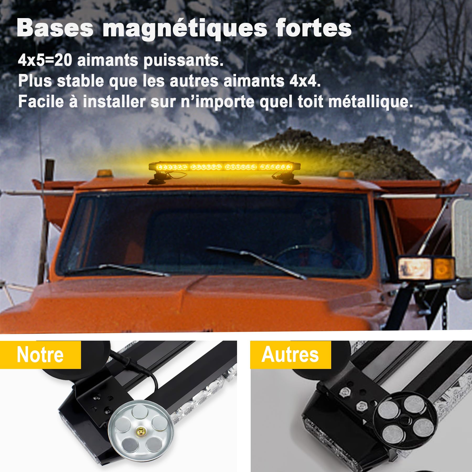 68CM 54 LED Barre Lumineuse Clignotante Stroboscopique, Rampe gyrophare led Gyrophare LED vehicule, Flash barre led stroboscopique, Éclairage Secours Magnétique Toit Voiture Camion Sécurité 12-24V