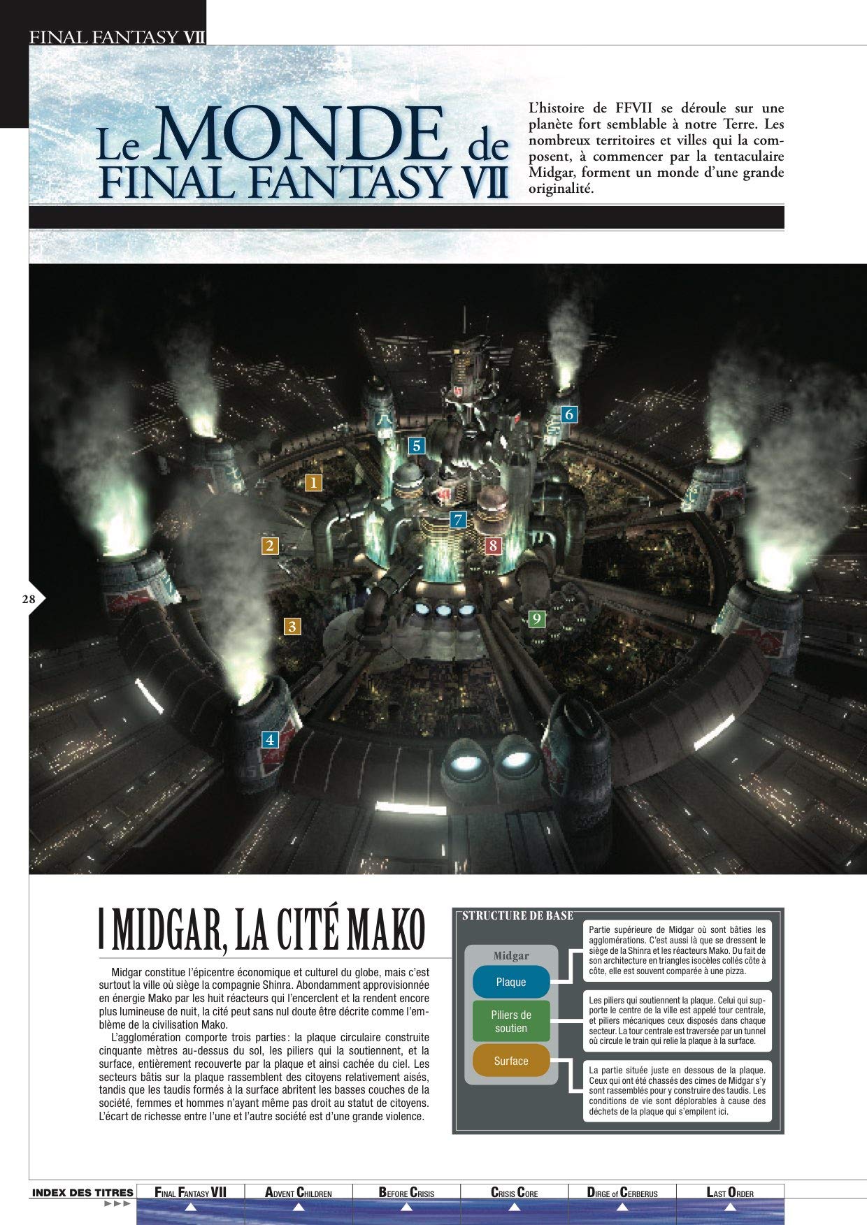 Final Fantasy VII Ultimania