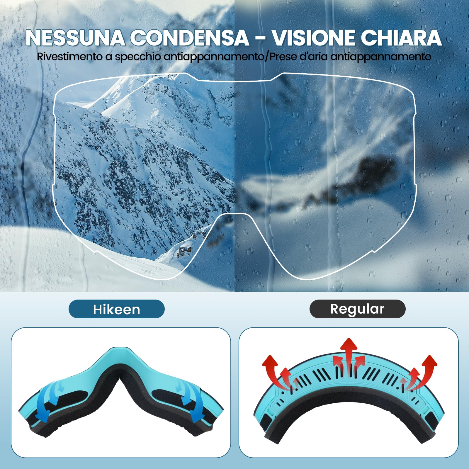 Hikeen Occhiali da Sci Fotocromatici, Effetto Iridescente, Antiappannamento con Protezione UV, con Rivestimento a 3 Strati per Sci e Snowboard, con Custodia, Unisex