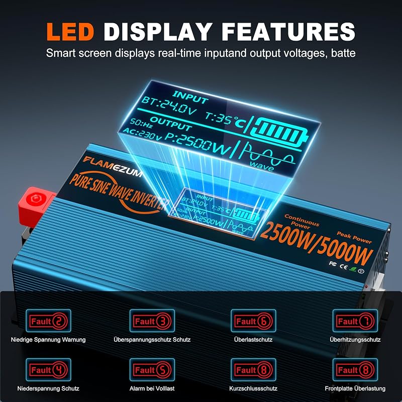 SUDOKEJI 2500W Autós Inverter 24V-230V Átalakító 2 EU Aljzat USB Porttal