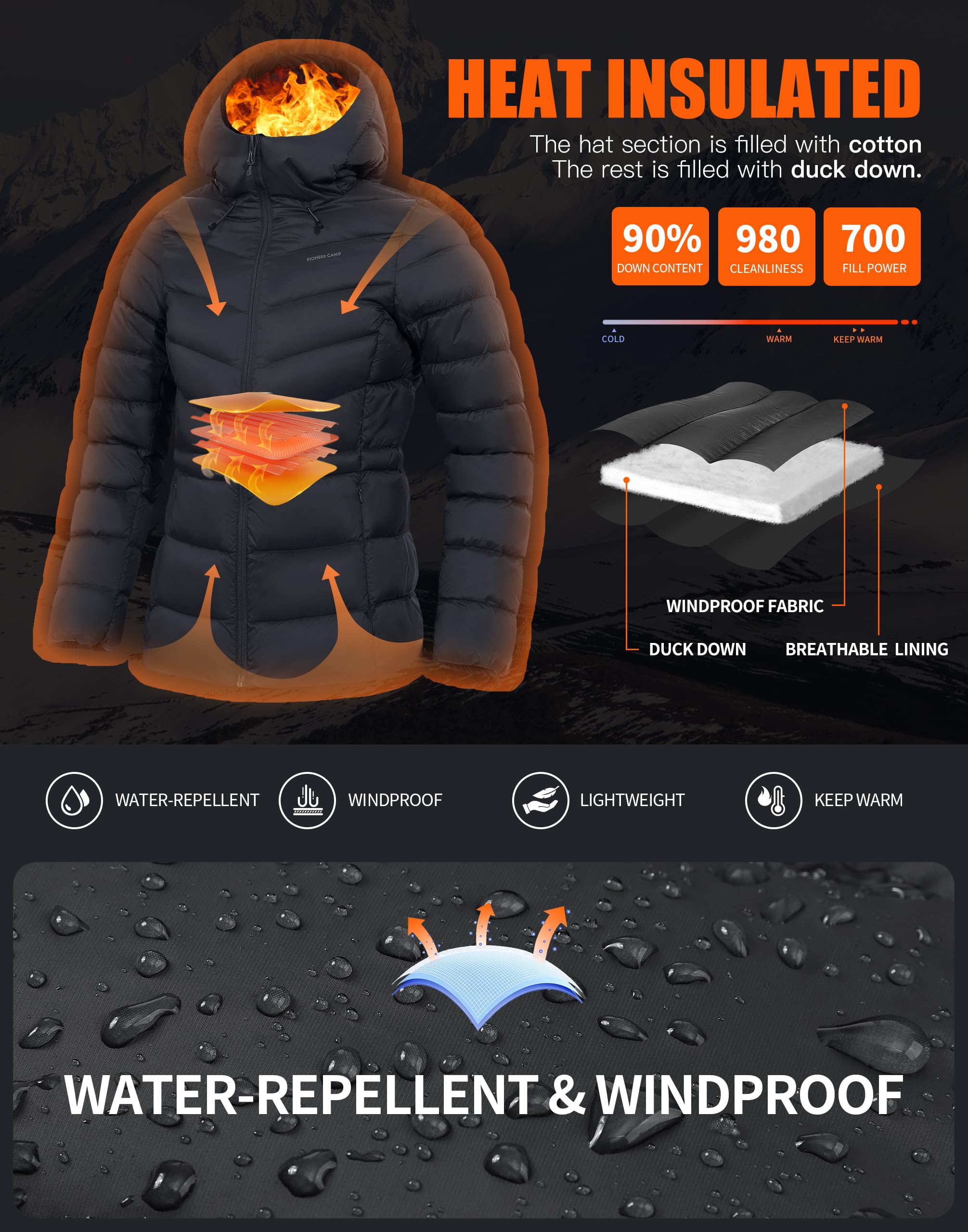 Pioneer Camp Doudoune chaude pour femme - Veste d'hiver chaude et légère - Veste matelassée - Veste à capuche d'hiver avec capuche