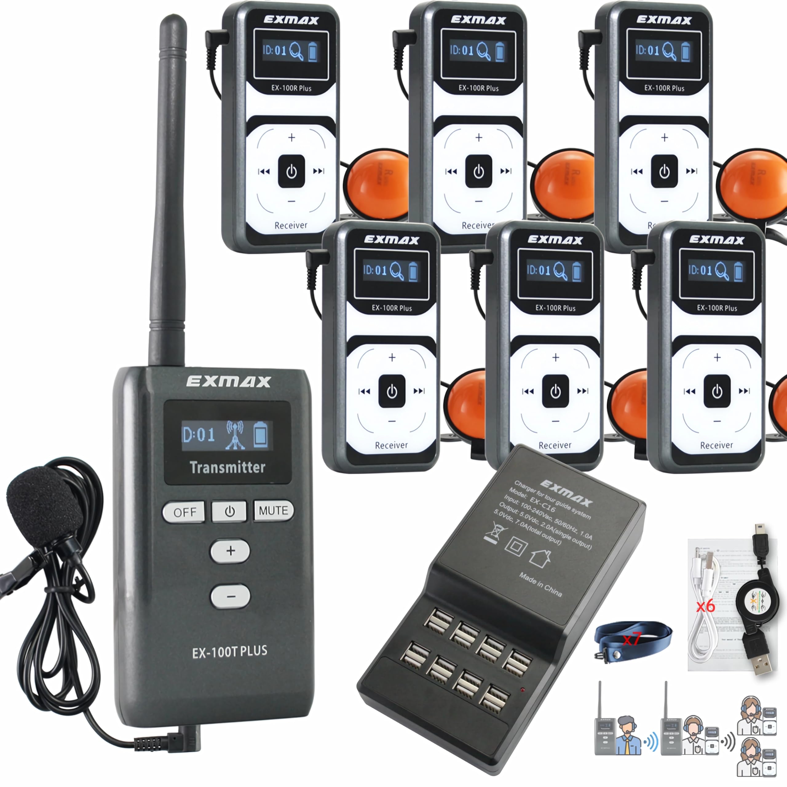 EXMAX EX-100 Plus Wireless Audio Voice Tour Guides System Headset Mic for Exhibit Sermon Interpretation Translation Wedding Museum Visit Business Meeting(1 Transmitter 6 Receivers 16-Socket Charger)
