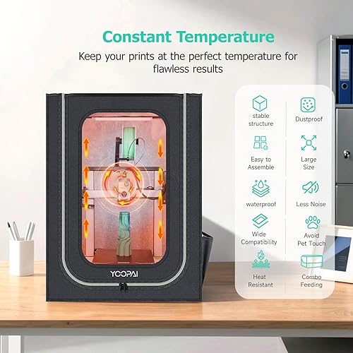 Miniatura 20 de Carcasa para impresora 3D con iluminación LED, resistente al polvo, a prueba de polvo, cubierta protectora de temperatura constante para Creality