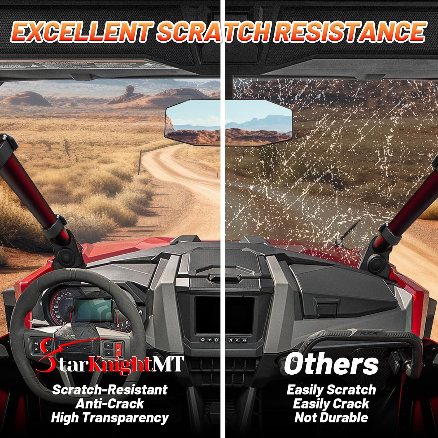 StarknightMT RZR PRO XP Windshield Scratch-Resistant Compatible with 2020-2024 Polaris RZR PRO XP/4 Front Windshield Waterproof Clear Windscreen Hard PC Full Window Accessories