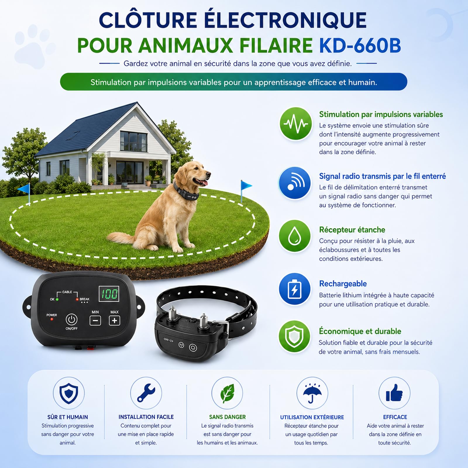 Collare Anti Fugue Cane, Recinzione Elettronica di Ricarica Cablata con Impermeabile TPU Collare e 300m Filo per 8-21 Pollici Collo di Cane