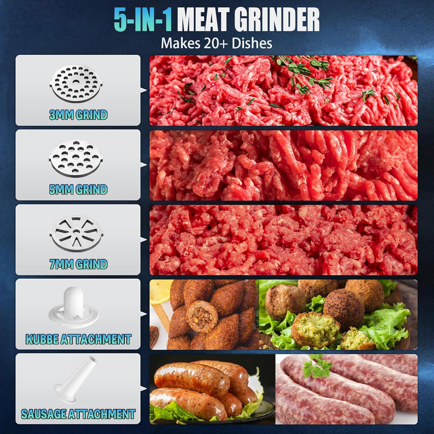 5.0 Upgrade Electric Meat Grinder【3500W Super Motor】【SGS Certified SUS304 Blade & Plate】3-Second Fast Meat Grinding, Perfect For Meat Grinders For Home Use (BLACK)