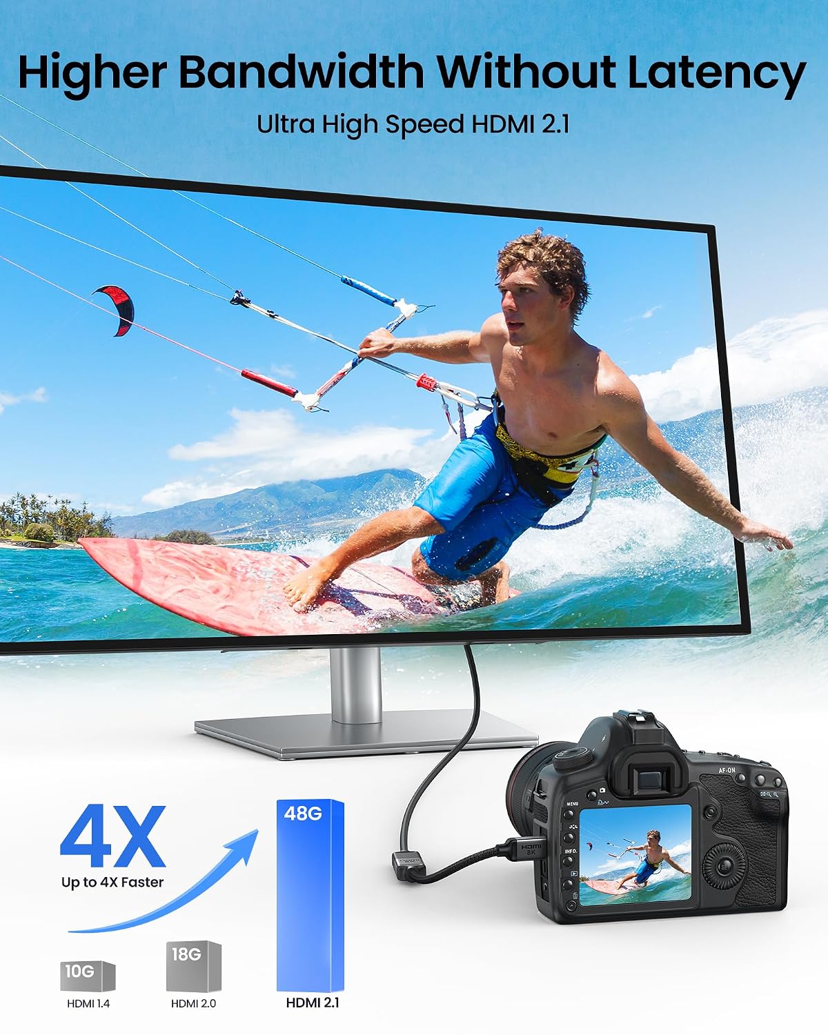 Silkland 8K 4K Mini HDMI to HDMI Adapter 2.1, [8K@60Hz,4K@240Hz 144Hz 120Hz] Mini HDMI Male to HDMI Female 48Gbps, Compatible for Cameras,Camcorders, Tablets, Laptops, HDTVs, Raspberry Pi Zero, 0.5FT image 4